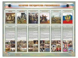 Интерактивный электрифицированный стенд "История государства Российского" - fgospostavki.ru - Томск