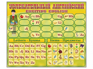 Комплект оборудования "Английский алфавит" с комплектом тематических магнитов - fgospostavki.ru - Томск