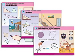 Комплект таблиц "Математика. Знакомство с геометрией" (6 таблиц, формат А1, ламинированные) - fgospostavki.ru - Томск