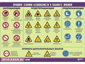Таблица демонстрационная "Правила техники безопасности в кабинете физики" (винил 70x100) - fgospostavki.ru - Томск