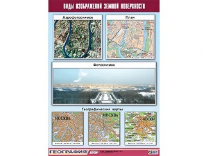 Таблица демонстрационная "Виды изображений земной поверхности" (винил 100*140) - fgospostavki.ru - Томск