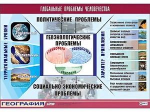 Таблица демонстрационная "Глобальные проблемы человечества" (винил 100*140) - fgospostavki.ru - Томск