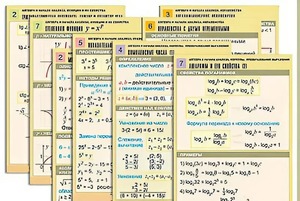 Комплект таблиц по всему курсу "Алгебра и начала анализа" (50 таблиц, А1, полноцветные, ламинированные) - fgospostavki.ru - Томск