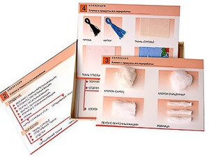 Коллекция "Хлопок и продукты его переработки" (средняя школа) - fgospostavki.ru - Томск
