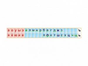 Стенд-лента "Буквы" - fgospostavki.ru - Томск