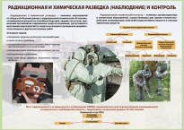 Комплект плакатов "Радиационная и химическая защита" - fgospostavki.ru - Томск