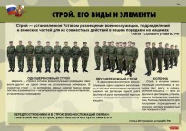 Комплект плакатов "Строевая подготовка" - fgospostavki.ru - Томск