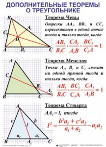 Комплект таблиц Треугольники (19 таблиц) - fgospostavki.ru - Томск