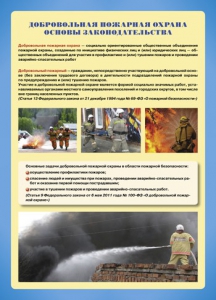 Комплект плакатов "Добровольная пожарная дружина" - fgospostavki.ru - Томск