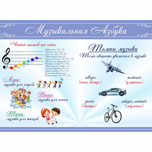 Стенд "Музыкальная азбука" - fgospostavki.ru - Томск