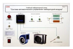 Учебный лабораторный стенд "Система автоматического управления температурой воздуха" - fgospostavki.ru - Томск