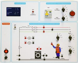 Типовой комплект учебного оборудования «Устройство защитного отключения»   - fgospostavki.ru - Томск