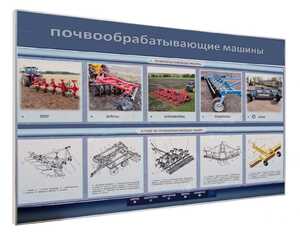 Электрифицированный светодинамический стенд «Почвообрабатывающие машины» - fgospostavki.ru - Томск