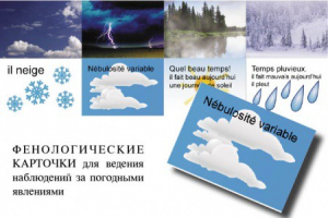 Комплект таблиц "Время" на французском языке - fgospostavki.ru - Томск