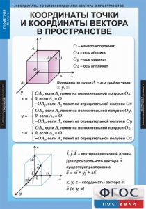 Комплект таблиц. Геометрия 11 класс. - fgospostavki.ru - Томск