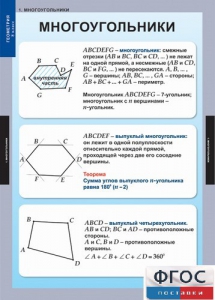 Комплект таблиц. Геометрия 8 класс. - fgospostavki.ru - Томск