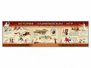 Настенное полотно "История Олимпийских игр" - fgospostavki.ru - Томск