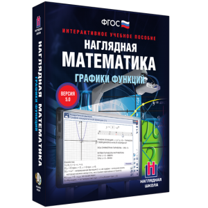 Наглядная математика. Графики функций - fgospostavki.ru - Томск