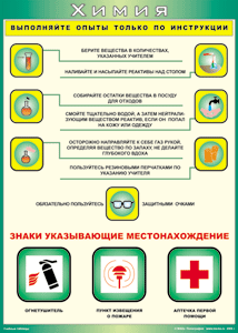 Таблица "Выполняйте опыты только по инструкции" (100х140 сантиметров, винил) - fgospostavki.ru - Томск