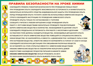 Таблица "Правила безопасности на уроке химии" (100х140 сантиметров, винил) - fgospostavki.ru - Томск