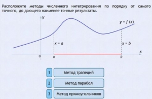 Интерактивные курсы. Информатика 11 класс . Базовый. - fgospostavki.ru - Томск