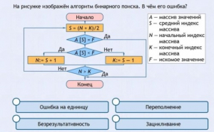 Интерактивные курсы. Информатика 9 класс . Базовый. - fgospostavki.ru - Томск