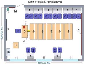Учебная лаборатория «Безопасности жизнедеятельности и охраны труда» - fgospostavki.ru - Томск