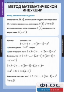 Комплект таблиц. Комбинаторика. - fgospostavki.ru - Томск