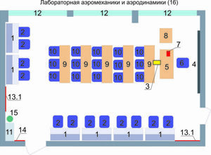 Учебная лаборатория аэромеханики и аэродинамики  - fgospostavki.ru - Томск
