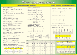 Таблица "Тригонометрия" (100х140 сантиметров, винил) - fgospostavki.ru - Томск