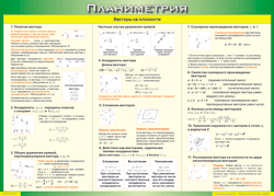 Таблица "Векторы на плоскости (Планиметрия)" (100х140 сантиметров, винил) - fgospostavki.ru - Томск