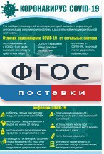 Плакат "Коронавирус" (вариант 3) - fgospostavki.ru - Томск