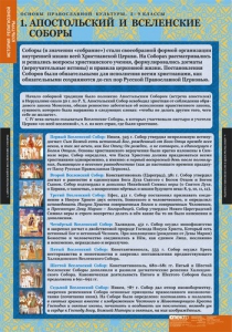 Комплект таблиц. История религиозной культуры. Основы православной культуры 5-9 классы. - fgospostavki.ru - Томск