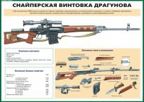 Комплект плакатов "Огневая подготовка" (10 плакатов) - fgospostavki.ru - Томск