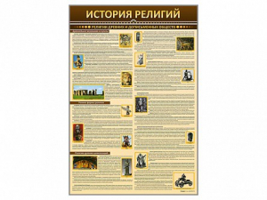 Стенды "История религий" - fgospostavki.ru - Томск