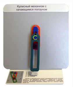 Демонстрационная модель "Кулисный механизм с качающимся ползуном" - fgospostavki.ru - Томск