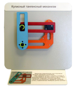 Демонстрационная модель "Кулисный тангенсный механизм" - fgospostavki.ru - Томск