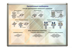 Планшет «Заклепочные соединения» - fgospostavki.ru - Томск