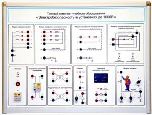 Типовой комплект учебного оборудования «Электробезопасность в установках до 1000 В»  - fgospostavki.ru - Томск