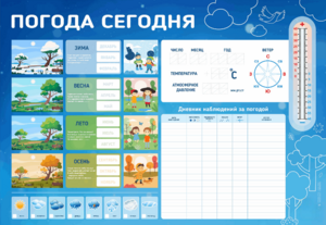 Стенд-уголок маркерный "Погода сегодня" - fgospostavki.ru - Томск