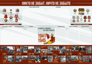 Стенд-уголок "Никто не забыт, ничто не забыто" - fgospostavki.ru - Томск