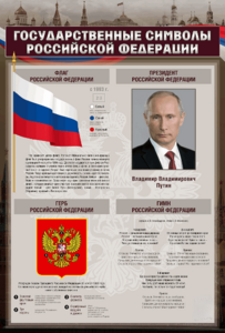 Стенд "Государственные символы Российской Федерации" - fgospostavki.ru - Томск