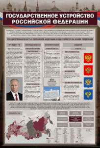 Стенд "Государственное устройство Российской Федерации" Вариант 2 - fgospostavki.ru - Томск