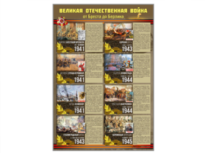 Стенды "Великая Отечественная война от Бреста до Берлина" - fgospostavki.ru - Томск