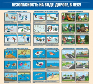 Стенд "Безопасность на воде, дороге, в лесу" - fgospostavki.ru - Томск