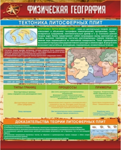 Стенд "Физическая география. Тектоника литосферных плит" - fgospostavki.ru - Томск