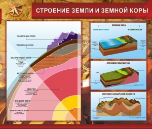 Стенд "Строение Земли и земной коры" Вариант 2 - fgospostavki.ru - Томск