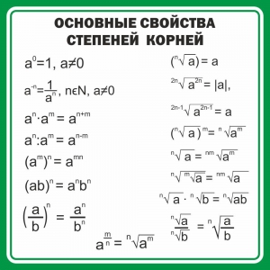 Стенд "Основные свойства степеней корней" - fgospostavki.ru - Томск