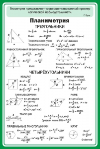 Стенд "Планиметрия" - fgospostavki.ru - Томск