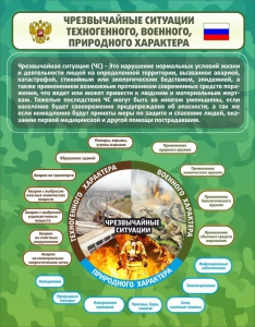 Стенд "Чрезвычайные ситуации техногенного, военного, природного характера" Вариант 2 - fgospostavki.ru - Томск